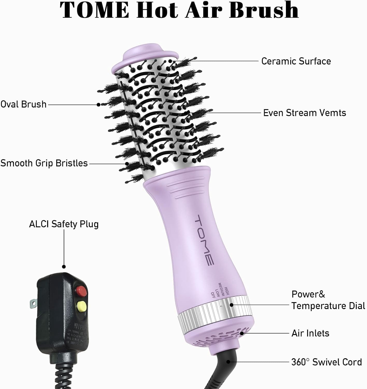 Tome 4-in-1 One-Step Dual Voltage 2 inch Hair Dryer Brush,Travel Volumizer Hot Air Brush with Protective Cover Purple