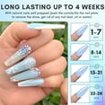 thumbnail image 5 of Makartt Poly Nail Gel Kit,Blue Nail Extension Gel Acrylic Gel Nail Kit with Base Top Coat Dual Forms All-in-One French Set, 5 of 9
