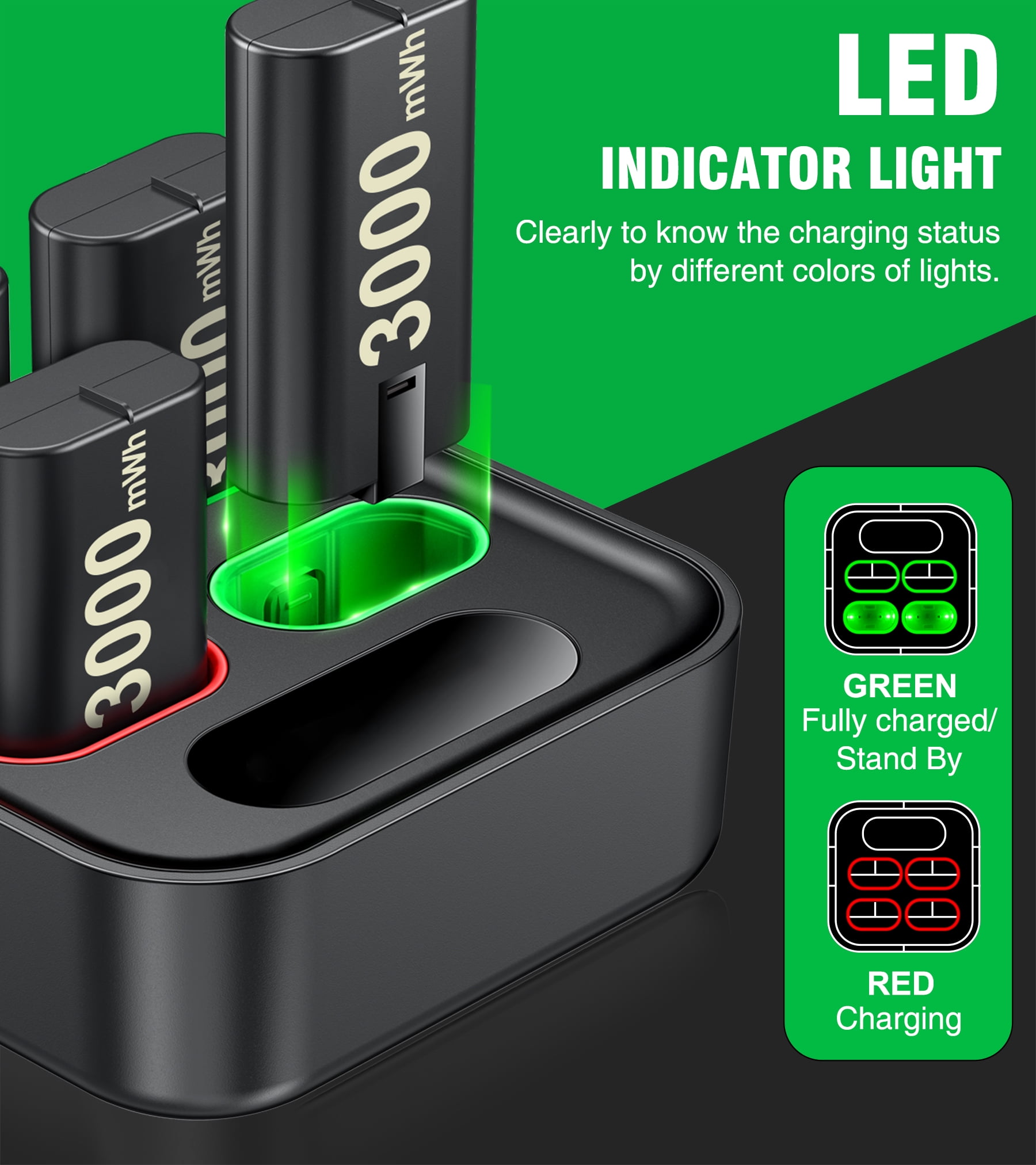 Beboncool Xbox Rechargeable Battery Pack & Charging Station - 4x 1200mAh (3000mWh) Long-Lasting Batteries for Xbox Series X|S & One Controllers