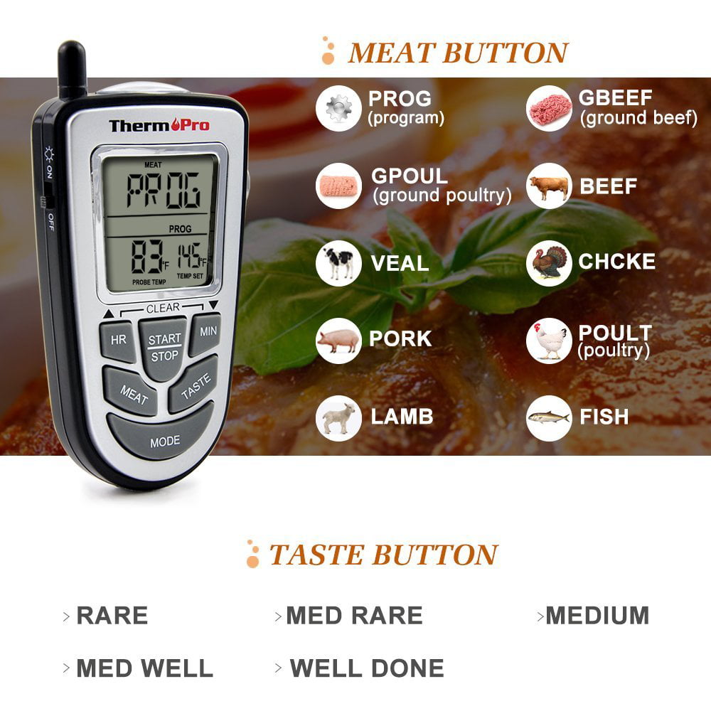  ThermoPro TP09B Wireless Meat Thermometer for Grilling