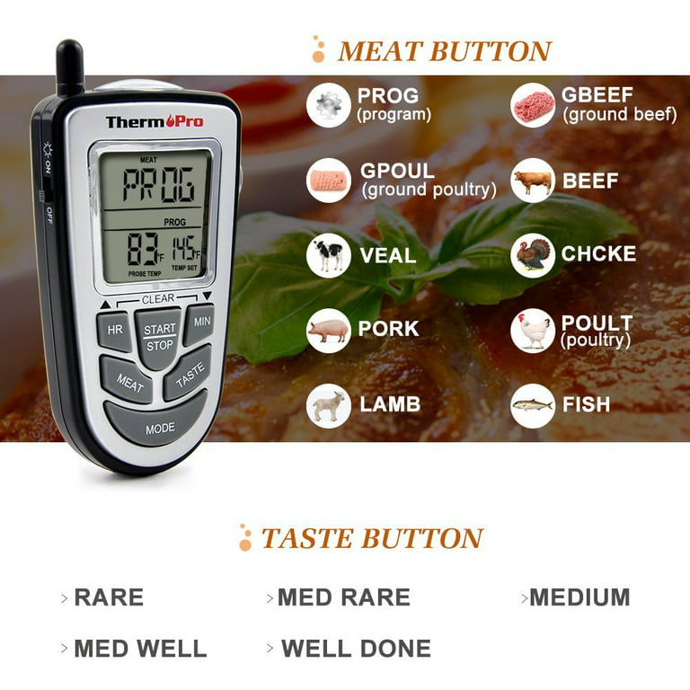 ThermoPro TP09 Electric Wireless Remote Food Cooking Meat BBQ Grill Oven  Smoker Thermometer / Timer, 300 Feet Range 