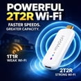 thumbnail image 6 of H96 MAX M20 Wireless Hdmi Display Adapter 4K Ultra HD Media Player WiFi 6 BT 5.0 16GB Streaming Video for iPhone iPad,Android Tiktok,YouTube Mirroring to TV HD Video Sync, 6 of 8