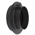 thumbnail image 3 of Photo Studio Speedring Ring Adapter Converter for Small Photography Flash Light Softbox with Diameter Less Than 98mm, 3 of 8