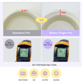 thumbnail image 5 of Better Finger Kitchen Essential 6 Inch Rice Pot with 2 Lids, Healthy Nonstick Ceramic Coating Cooking 1.6QT Stockpot, Soup Pot, Induction Compatible Cookware, Made in Korea (Yellow), 5 of 11