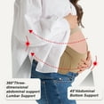 thumbnail image 2 of Unique Bargains Pregnancy Belly Band Breathable Support Brace Medium Flesh Color, 2 of 7