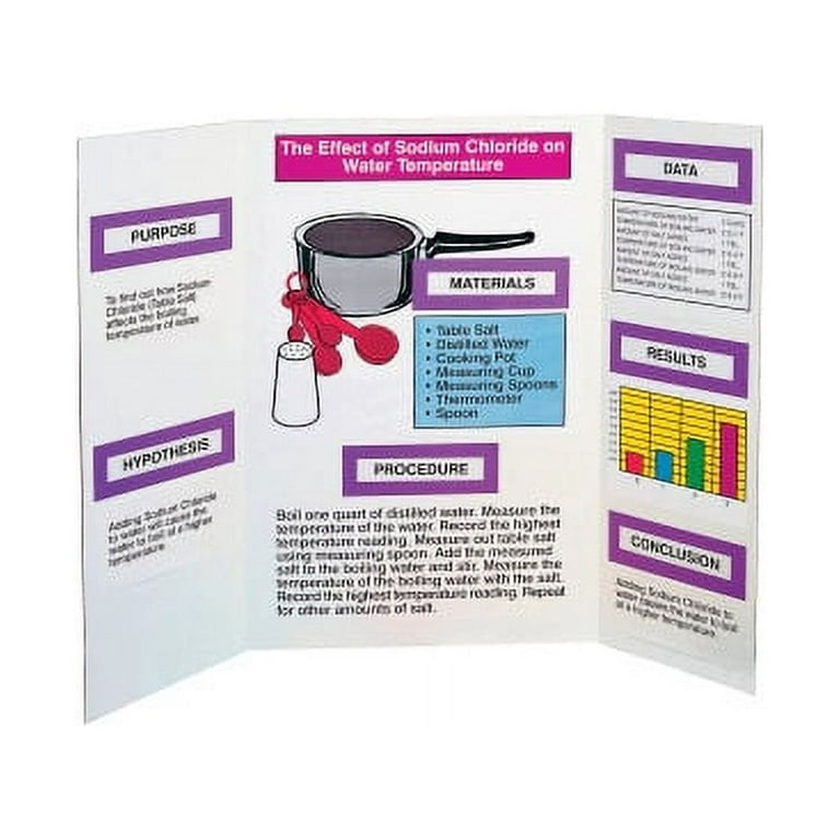 Pacon Presentation Boards - 36 Pacon Presentation Boards - 36