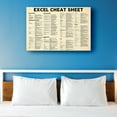 thumbnail image 4 of Excel Cheat Sheet Knowledge Poster Canvas Bedroom Wall Decorative Paintings For Office Prints Photo Decorations Unframed 16×24 in, 4 of 5