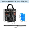 thumbnail image 2 of Bolsa Térmica Mancro para Leche Materna, Aislada, Capacidad para 4 Biberones, 23 cm, 2 of 6