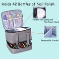thumbnail image 4 of Bolsa organizadora de esmaltes de uñas Quoyiyo con capacidad para 42 botellas, 4 of 5