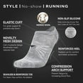thumbnail image 2 of JSPA Merino Wool Invisible Loafer Socks for Women Men 6 Pack,Gray,Medium, 2 of 7