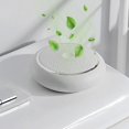 thumbnail image 5 of Purificador de aire para vehículos, mini purificadores de aire con filtro portátil con cable USB, pequeño limpiador de aire para eliminar el polvo y el olor del polen, prevenir enfermedades estaciona, 5 of 5