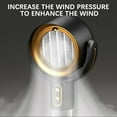 thumbnail image 5 of Mini Range Hood Adjustables Speed Exhaust Fan Small Range Hood for Indoor BBQ RV Kitchens, 5 of 5