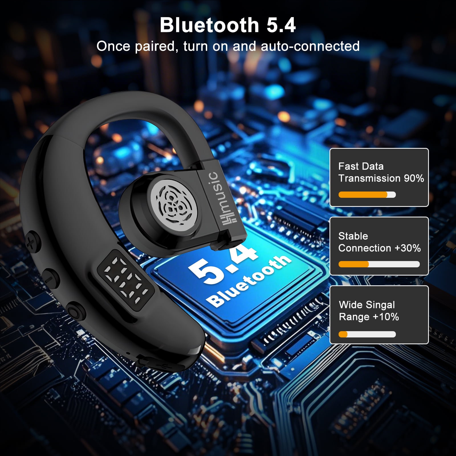 Hmusic 20H Wireless Headset, Bluetooth 5.4 with Noise Cancelling Mic and Pure-HD Sound, Open-Ear Comfort Earpiece for Driving, Work, Transcription