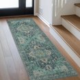 thumbnail image 2 of Area Rugs x for Living Room Machine Washable Rug for Hallway Kitchen Low Pile Print Rug for Bedroom Dining Room Home Office, 2 of 8