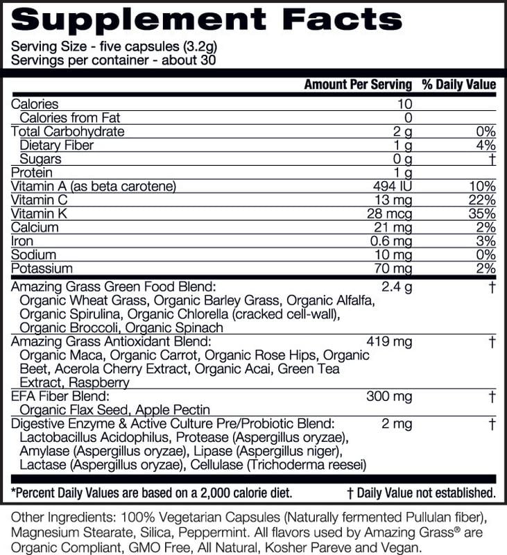 amazing-grass-nutrition-facts-blog-dandk