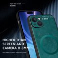 thumbnail image 6 of for iPhone 13 Premium PU Leather + TPU Back Case, Magsafe Anti-Scratch Lightweight Ultra Slim Shockproof Protective Anti-Fall Business Phone Case for iPhone 13, Green, 6 of 9