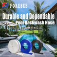 thumbnail image 2 of Pool Backwash Discharge Hose Heavy Duty Reinforced; PVC Lay-Flat Water Hose-ZJKDGJKJ, 2 of 4
