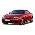 thumbnail image 5 of Flashtech RGB Angel Eye LED Halo kit with RF Remote for 05-06 Hyundai Tiburon Headlights, 5 of 7