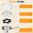 thumbnail image 3 of Fkszll 2026 New Egg Poacher Pan Nonstick Poached Egg Maker 304 Stainless Steel 2 in 1 Egg Poaching Pan with Lid with 6 Cup Egg Poachers Cookware, 3 of 11