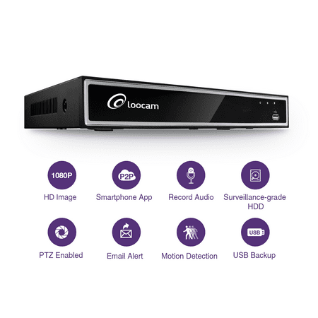 - Loocam 16CH 1080p High Definition DVR Recorders for Security Cameras, H.264 Hybrid 4-in-1 TVI DVR Surveillance System(Analog/AHD/TVI/CVI), Motion Detection, Mobile Remote Control(2TB)