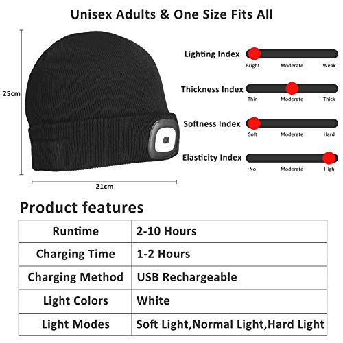 Tutuko Unisex LED Lighted Beanie Cap, USB Rechargeable Hands Free 4 LED Headlamp Cap, Warm Winter Knitted Hat with LED Flashlight for Hiking, Biking, Camping (Black) - image 2 of 3