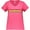 Hot Pink, variant on Inktastic Juneteenth Banner in Red Yellow and Green Women's Plus Size V-Neck T-Shirt