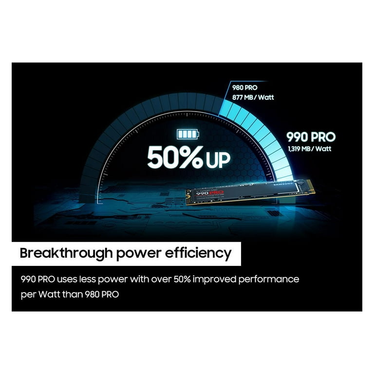 SAMSUNG 990 PRO 2TB SSD, PCIe Gen4 M.2 2280, Seq. Read Speeds Up-to 7,450MB/s for High End Computing, Gaming, and Heavy Duty Workstations SAMSUNG 990 PRO 2TB SSD, PCIe Gen4 M.2 2280, Seq. Read Speeds Up-to 7,450MB/s for High End Computing, Gaming, and Heavy Duty Workstations