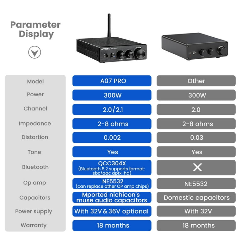 AIYIMA A07 PRO Bluetooth 5.2 Power Home Audio Amplifier 300Wx2