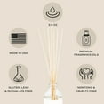 thumbnail image 4 of Stress Relief Reed Diffuser Set - Eucalyptus, Spearmint, Citrus, Sage Scented Diffusers - Scent Diffusers for Home, Long Lasting Fragrance, Made in the USA, 4 of 9