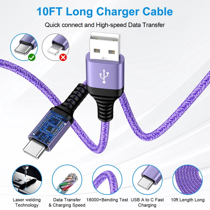 2.1A Dual-Port Fast Wall Charger Block, Phone Charger with 2Pcs 10FT Cables, Power Adapter Compatible with iPhone 17/16/15 Pro Max iPad Pro Galaxy S26 Android,Purple