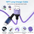 thumbnail image 2 of 2.1A Dual Port USB C Charger Block, Fast Wall Charger Plug with 10FT Type C Charging Cables, Phone Charger Adapter Compatible with iPhone 17 16 15 14 Samsung Galaxy Android Phones, Purple, 2 of 7
