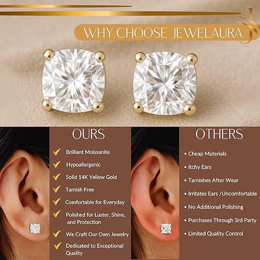 14K Solid Yellow Gold Lab Grown Moissanite Cushion Cut Stud Earrings | 5x5mm | 1.0 CTW | Screw Back | Luxury Fine Jewelry Gift for Women | by Jewelaura