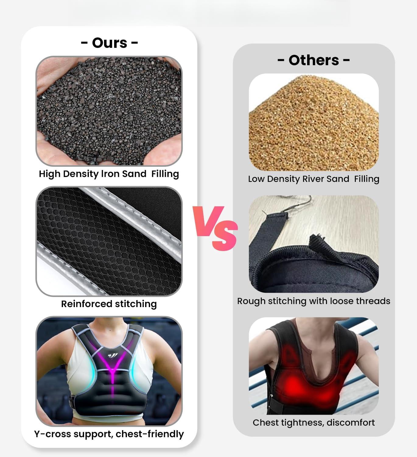 15 lbs Black Weighted Vest for Walking Running Workout Fitness