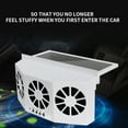 thumbnail image 4 of Maoww Car Exhaust Fan Solar Powered Vehicle Window Air Vent Fan Auto Radiator Ventilation, White, 4 of 9