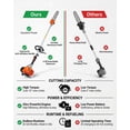 thumbnail image 4 of Gas Powered Pole Saw – 43cc 2-Stroke Engine, 12 Inch Chainsaw, Extendable to 9.5FT, Lightweight Pruner, Anti-Vibration Handle, Perfect for Tree Trimming, Branch and Limb Removal – Orange, 4 of 8
