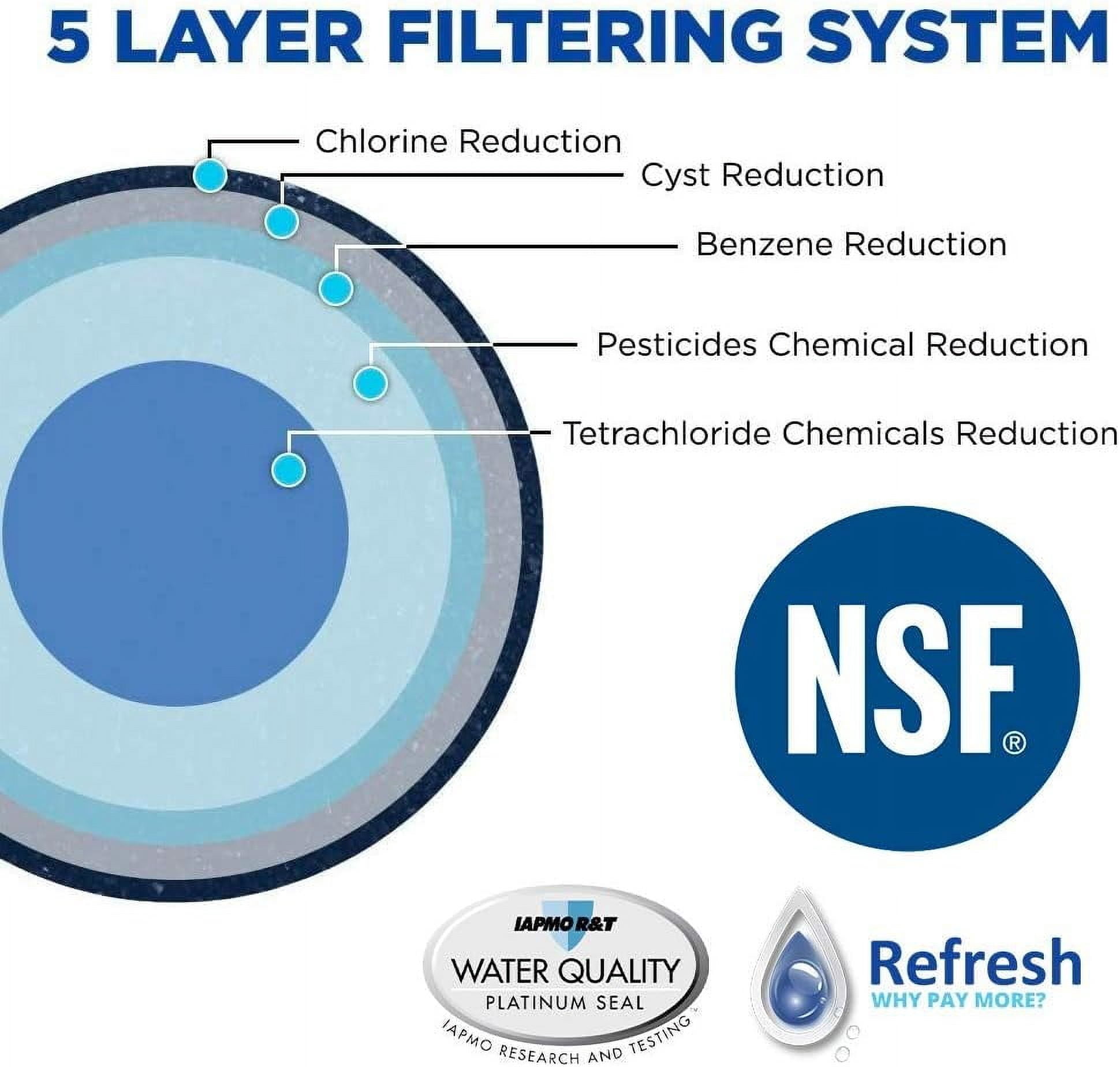 Refresh R-9010 Replacement Refrigerator Water & Ice Filter, 3-pack