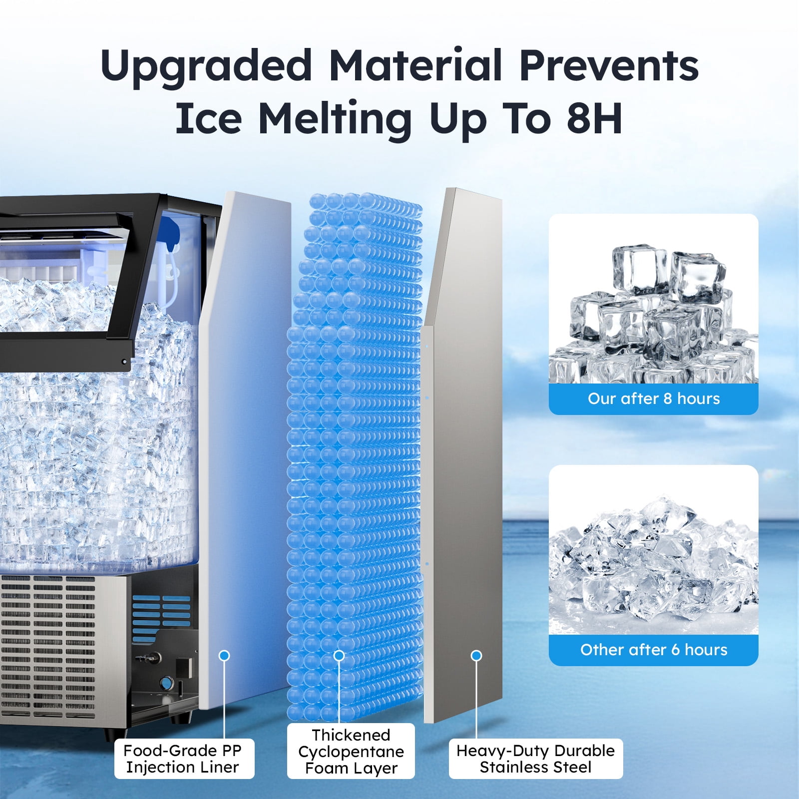 Commercial Ice Maker 150 lbs./24 H Freestanding Stainless Steel Ice Maker Full Size Cubes with 33 lbs. Storage