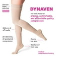 thumbnail image 3 of SIGVARIS Women's Access 970 Closed-Toe Thigh High Medical Compression 20-30mmHg, 3 of 3