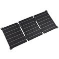 thumbnail image 2 of Labymos 21W ETFE Solar Panel Portable Solar Power Monocrystalline Solar Charger Portable High Efficiency Solar, 2 of 8