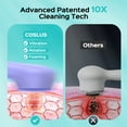 thumbnail image 3 of COSLUS Face Scrubber Facial Cleansing Brush,2 in 1 Spin Vibration Patented Tech,Silicone Electric Exfoliator Scrubber with Automatic Foaming,Men Women, 3 of 8