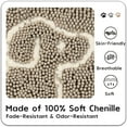 thumbnail image 5 of Homore Luxury Chenille Bath Rug,Extra Soft and Absorbent Non-Slip Carpet Runner for Bathroom Entrance Kitchen - 24''x 36'' Khaki, 5 of 7