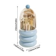 thumbnail image 3 of JingChun Makeup Brush Holder Dustproof & Waterproof Cosmetics Make up Brush Organizer Storage with Lid for Vanity, 3 of 6