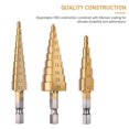 thumbnail image 1 of HSS 4PCS Titanium Step Drill Bit Set High Speed Steel Drill Bits Set with Automatic Center Punch Multiple Hole Stepped Up Bits for Plastic Wood Metal, 1 of 4