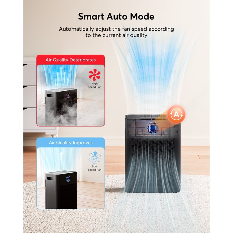 AIRFIRE H14 HEPA Air Purifier for Large Rooms, Black photo 3
