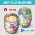 thumbnail image 4 of 12oz Stemless Wine Tumblers Pioneer Flower Vacuum Insulated Stainless Steel Travel Tumbler Cups Mug with Lid and Straw for Champaign,Cocktail,Beer with Cleaning Brush, 4 of 5