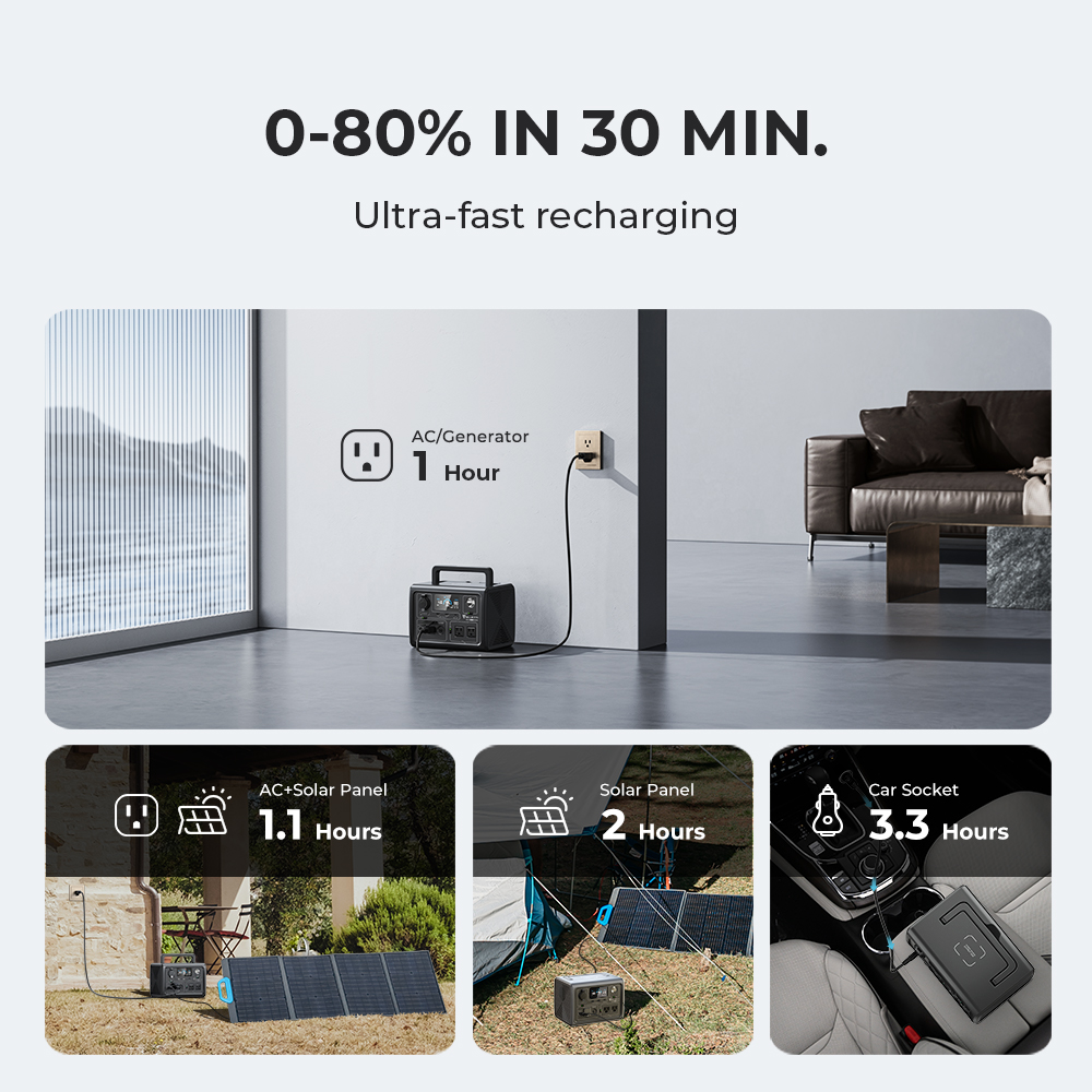 BLUETTI EB3A+B80 Portable Generator, 600W 268Wh Solar Generator, LiFePO4 Power Station for Camping, Home Backup, Emergency Use