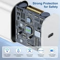thumbnail image 4 of USB C i Phone 16 15 Charger,20W Fast Charging Block and 6FT Type C to C Cable Cord Long Compatible with iPhone 16/15 Plus/15 Pro Max,Wall Plug Power Adapter Cube Brick Case, 4 of 7