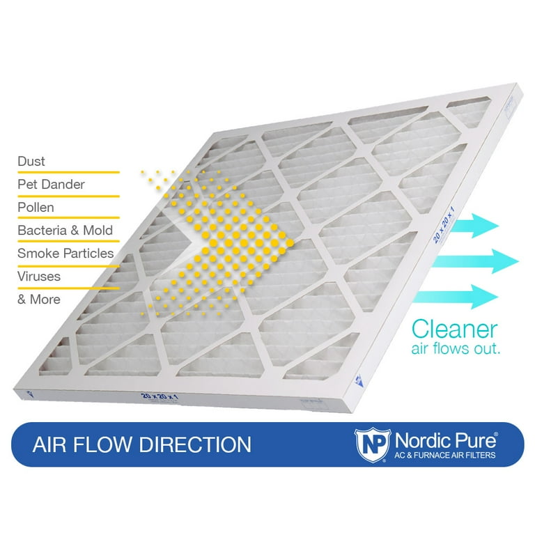 Nordic pure 20x30x1 merv 12 discount