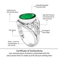 thumbnail image 6 of Emerald Simulated Women Jewelry 925 Sterling Silver Ring, 6 of 9