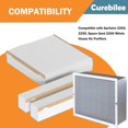 201 Replacement Filter MERV 13 Compatible with Aprilaire 2200, 2250